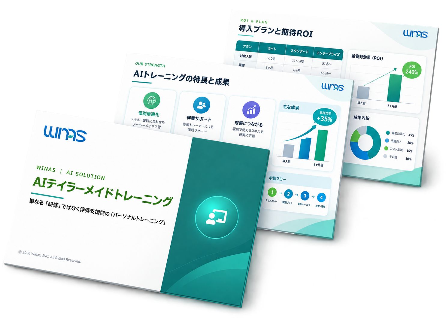AIテイラーメイドトレーニング サービス資料